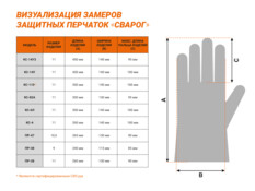 Перчатки защитные TECH КС-110 размер 11 (CS-110/11), пара
