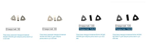Применение сменных твердосплавных пластин для сверления рельс