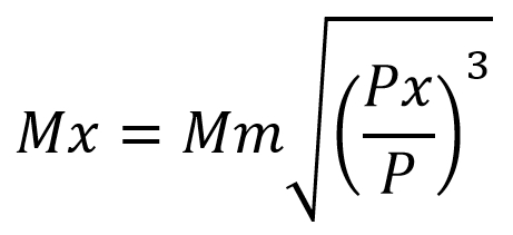 формула определения величины крутящего момента