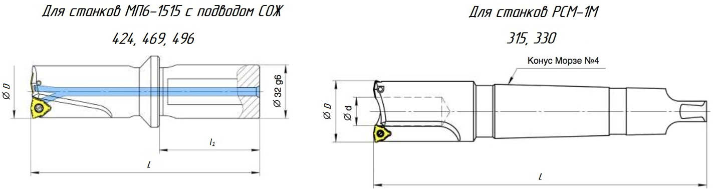 Сверла укороченные повышенной жесткости с механическим креплением многогранных твердосплавных пластин WCMX по ТУ2.035.1143-93